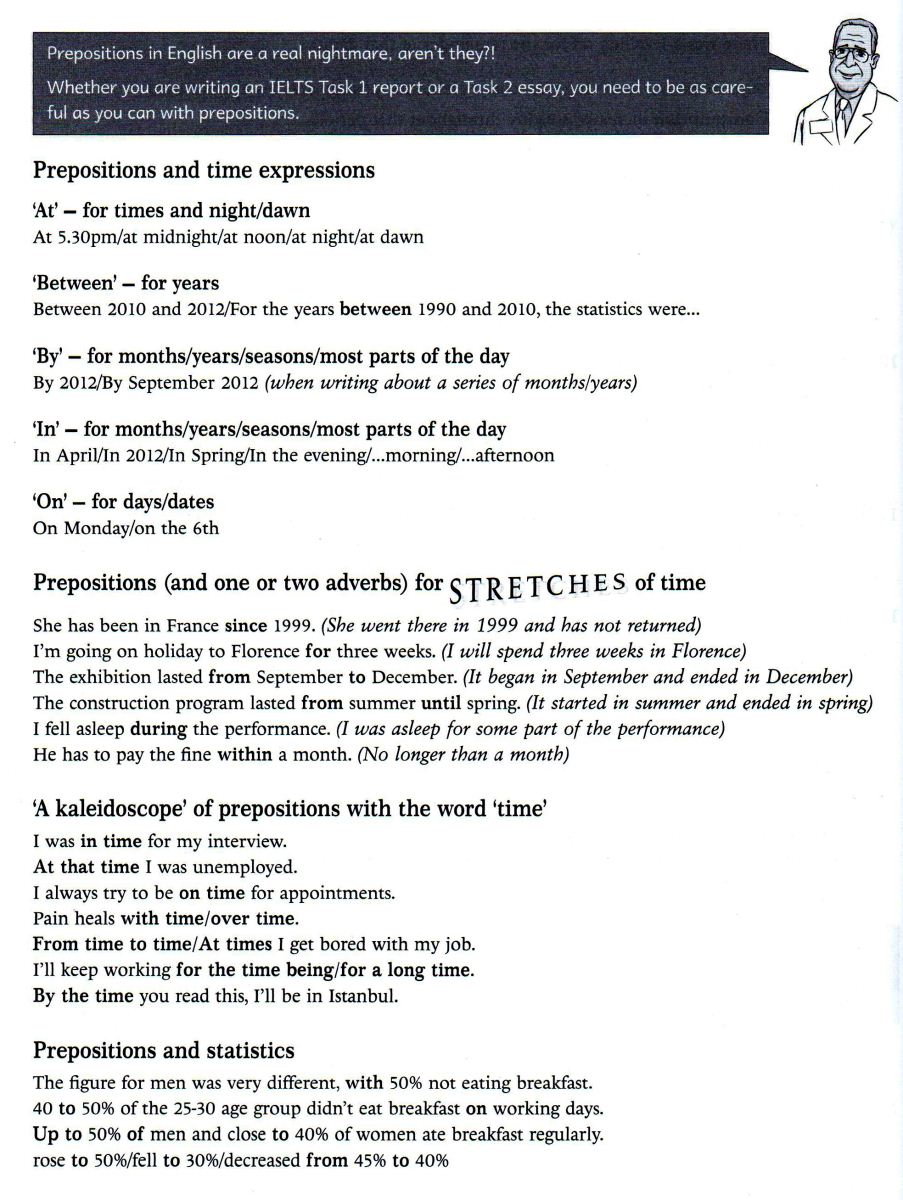IELTS-GRAMMAR-PREPOSITIONS