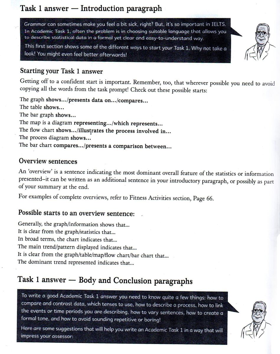 IELTS-GRAMMAR-WRITING-TASK-1