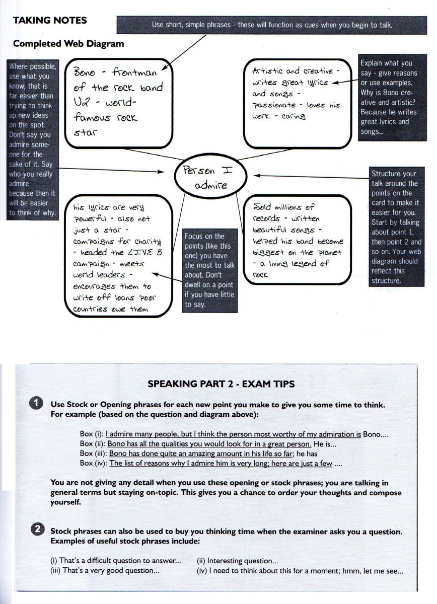 IELTS-Guide-Speaking-Speaking-Section-Format-1