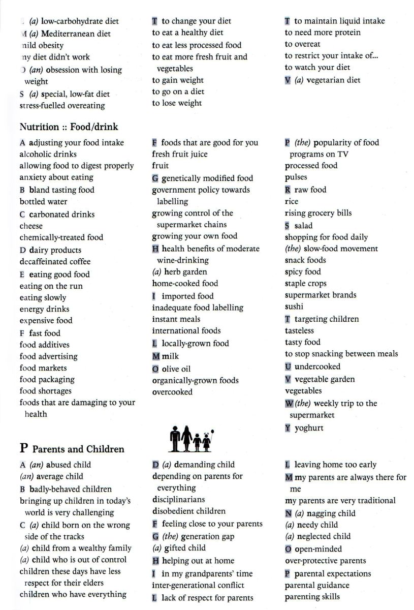 IELTS-VOCABULARY-WRITING-TASK-2