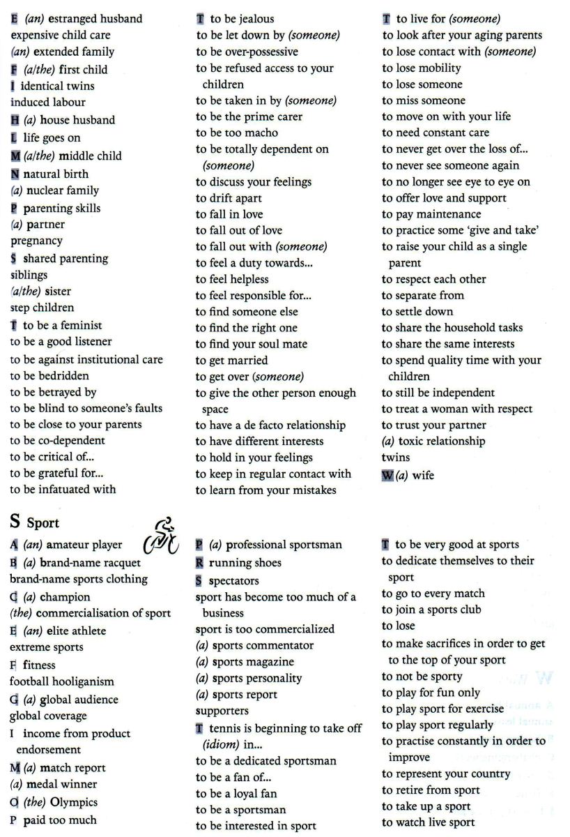 IELTS-VOCABULARY-WRITING-TASK-2