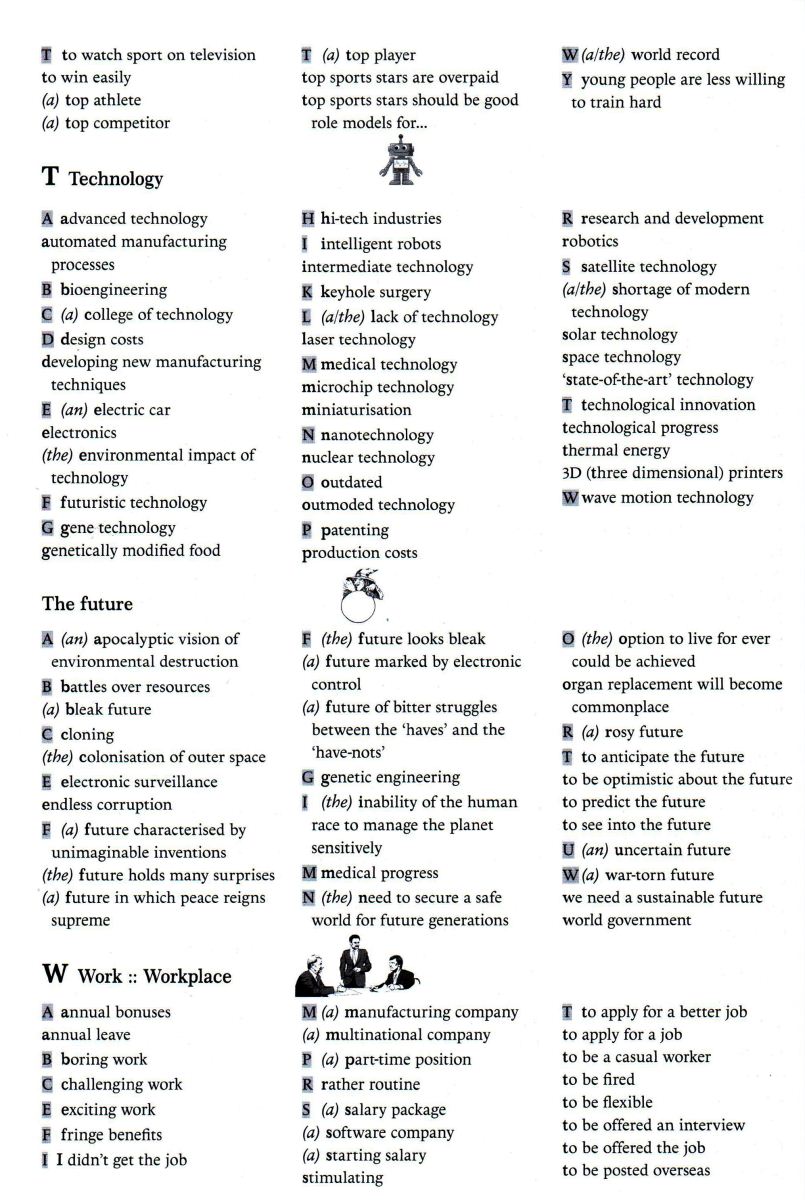 IELTS-VOCABULARY-WRITING-TASK-2