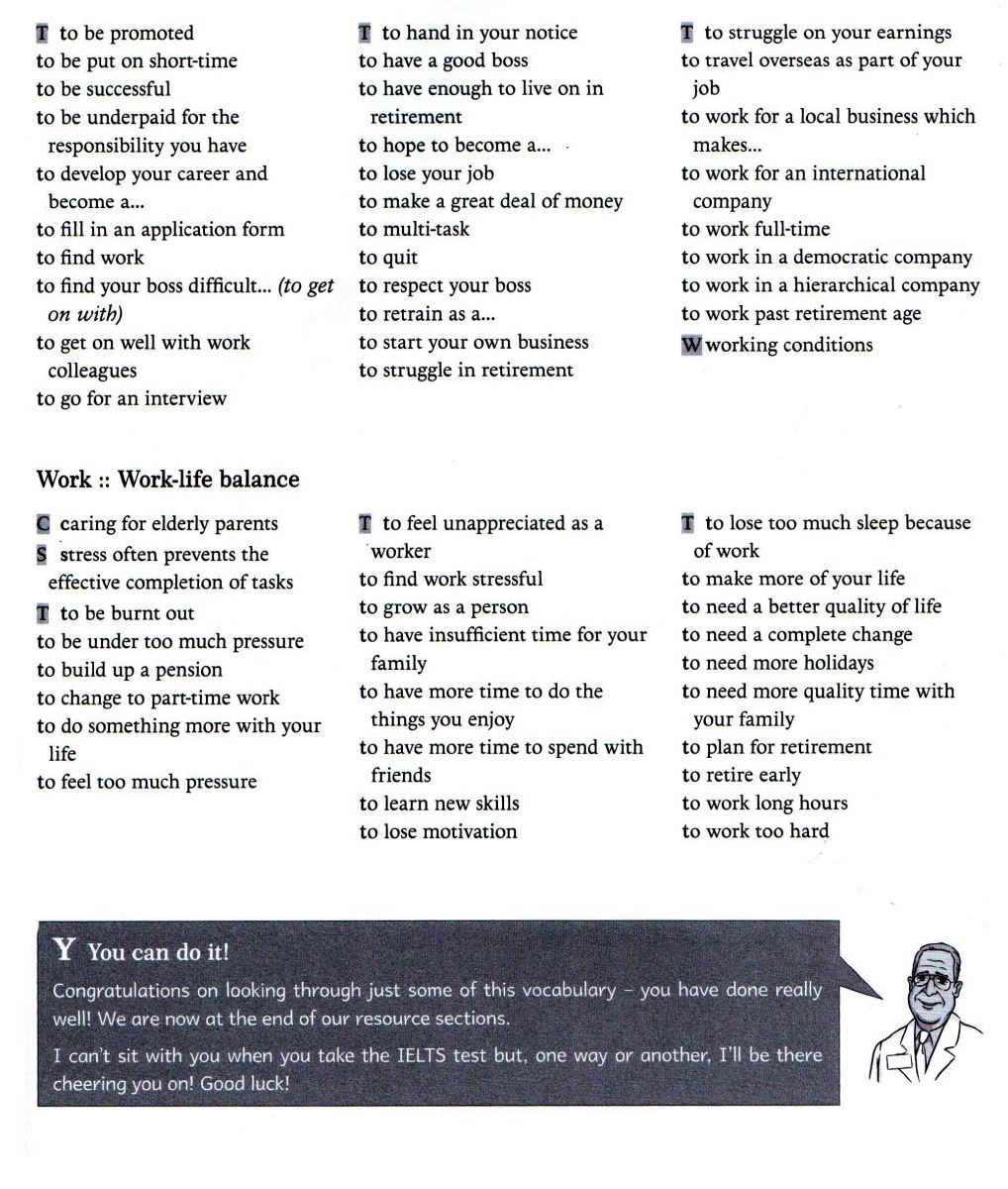 IELTS-VOCABULARY-WRITING-TASK-2