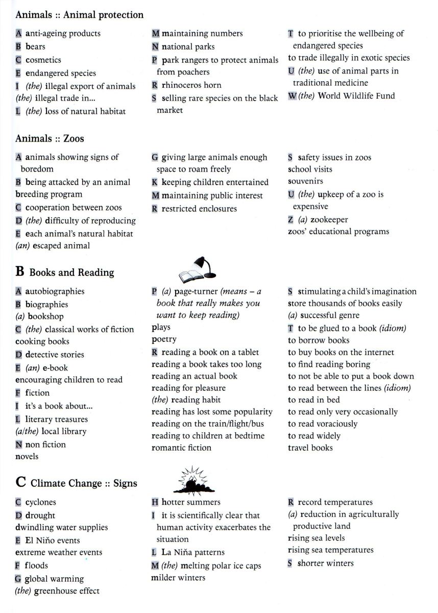 IELTS-VOCABULARY-WRITING-TASK-2-3
