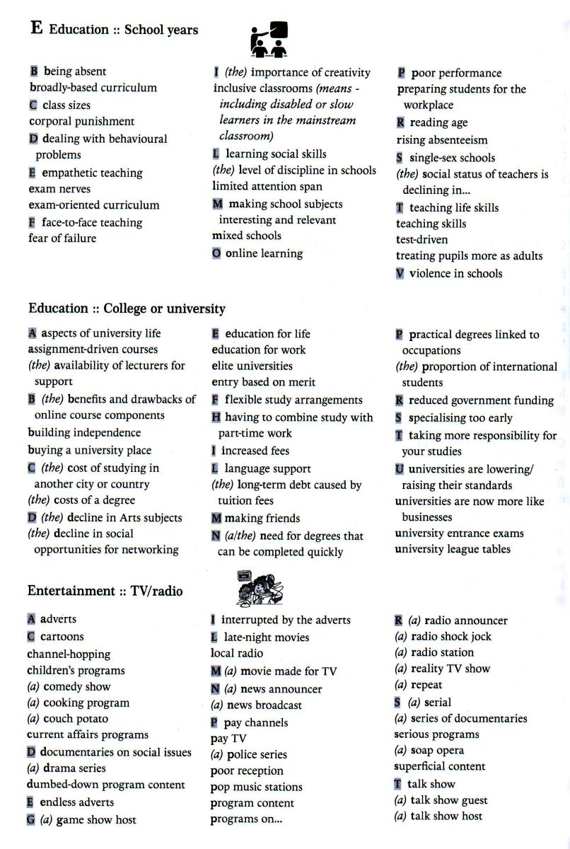 IELTS-VOCABULARY-WRITING-TASK-2-6