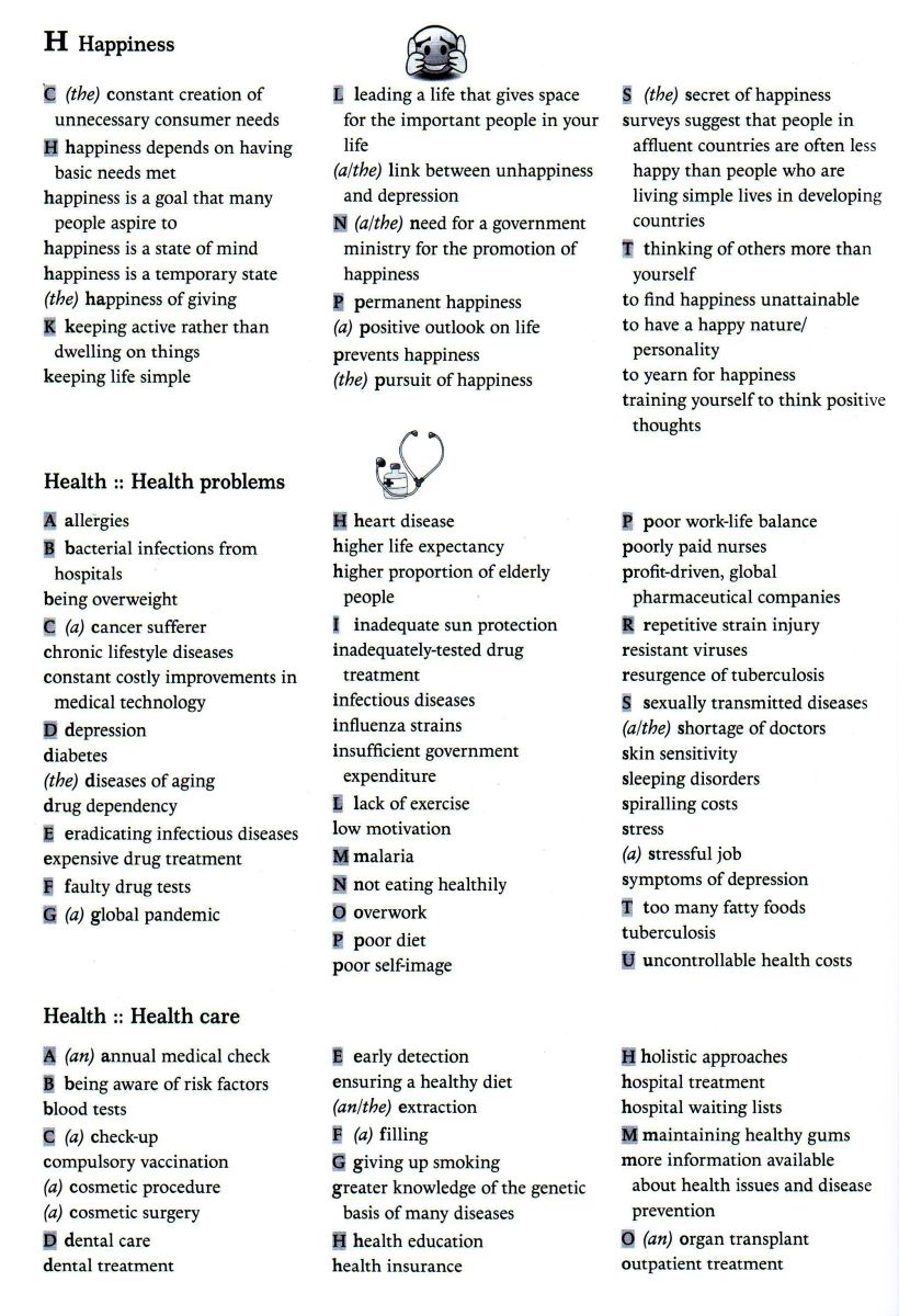 IELTS-VOCABULARY-WRITING-TASK-2