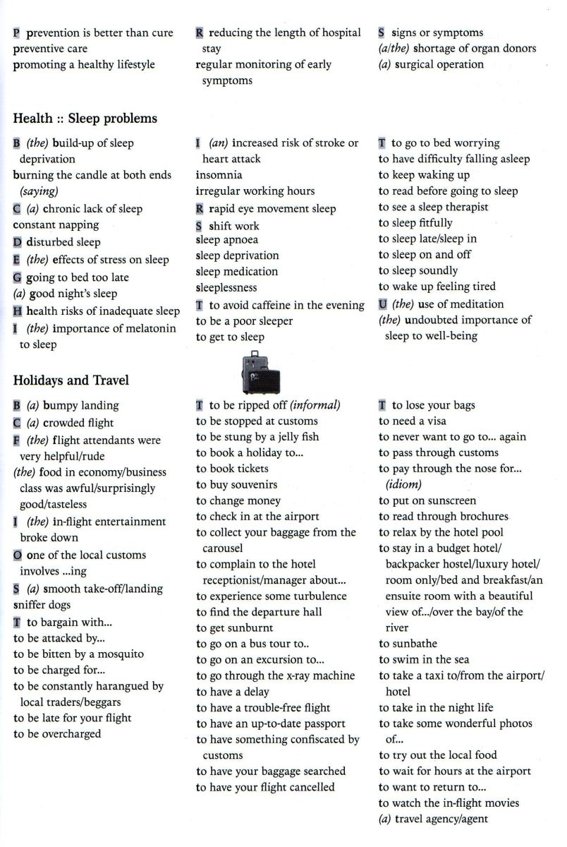 IELTS-VOCABULARY-WRITING-TASK-2