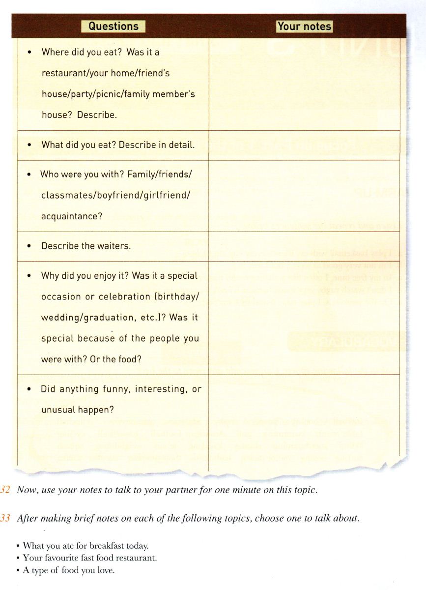 Lessons-for-IELTS-Speaking-FOOD