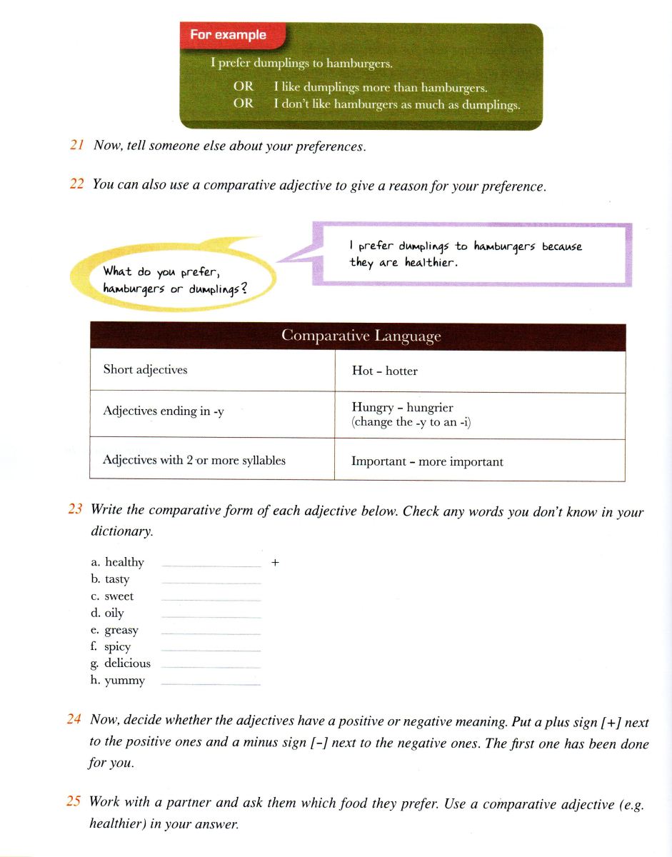 Lessons-for-IELTS-Speaking-FOOD
