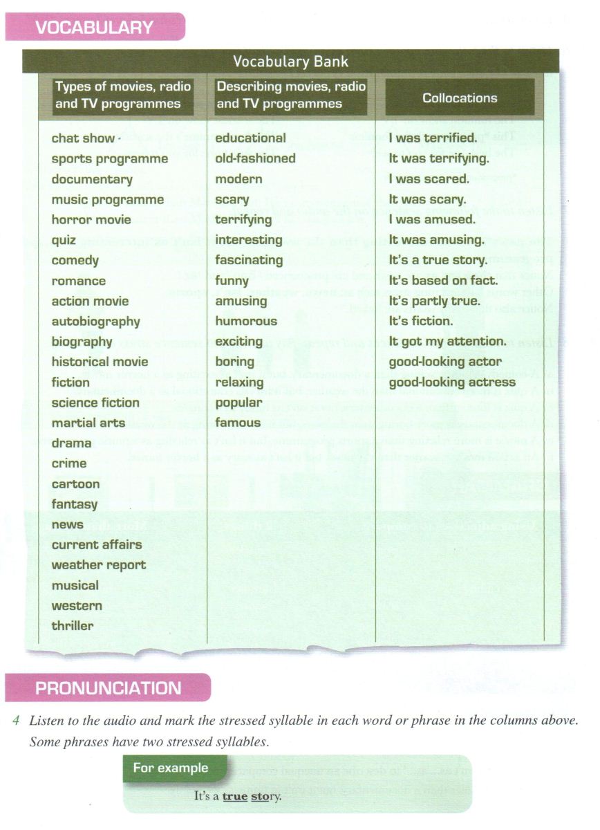 Lessons-for-IELTS-Speaking-MEDIA