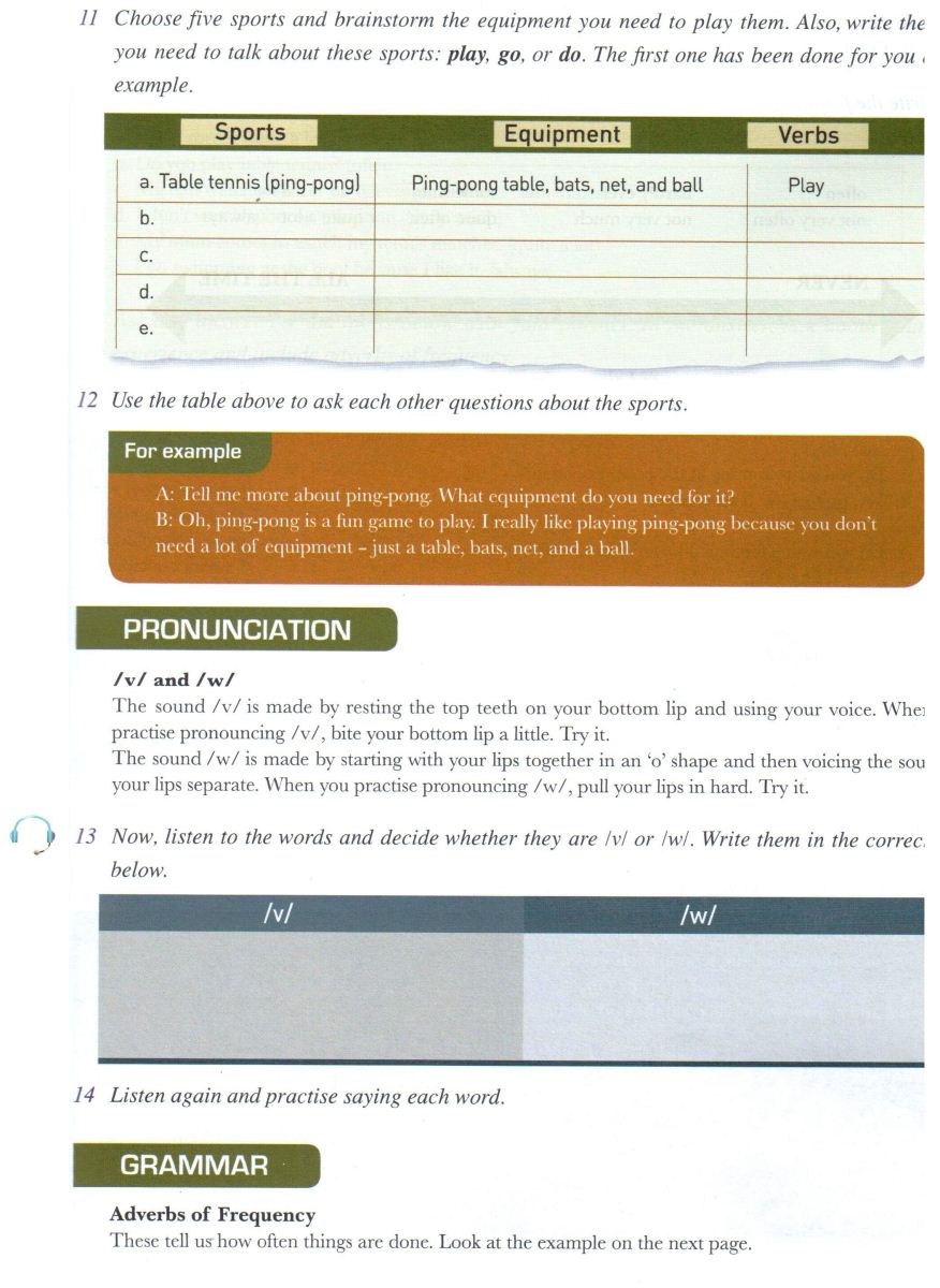 Lessons-for-IELTS-Speaking-Sport-and-Exercise