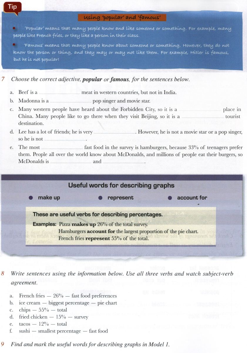 Lessons-for-IELTS-Writing-Fast-Food1