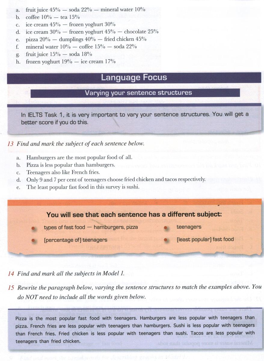Lessons-for-IELTS-Writing-Fast-Food1