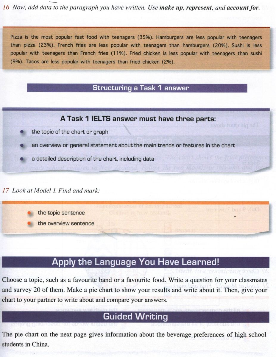 Lessons-for-IELTS-Writing-Fast-Food1