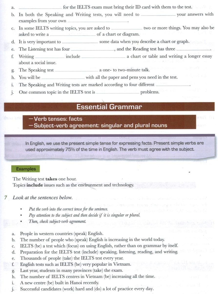 Lessons-for-IELTS-Writing-Introduction