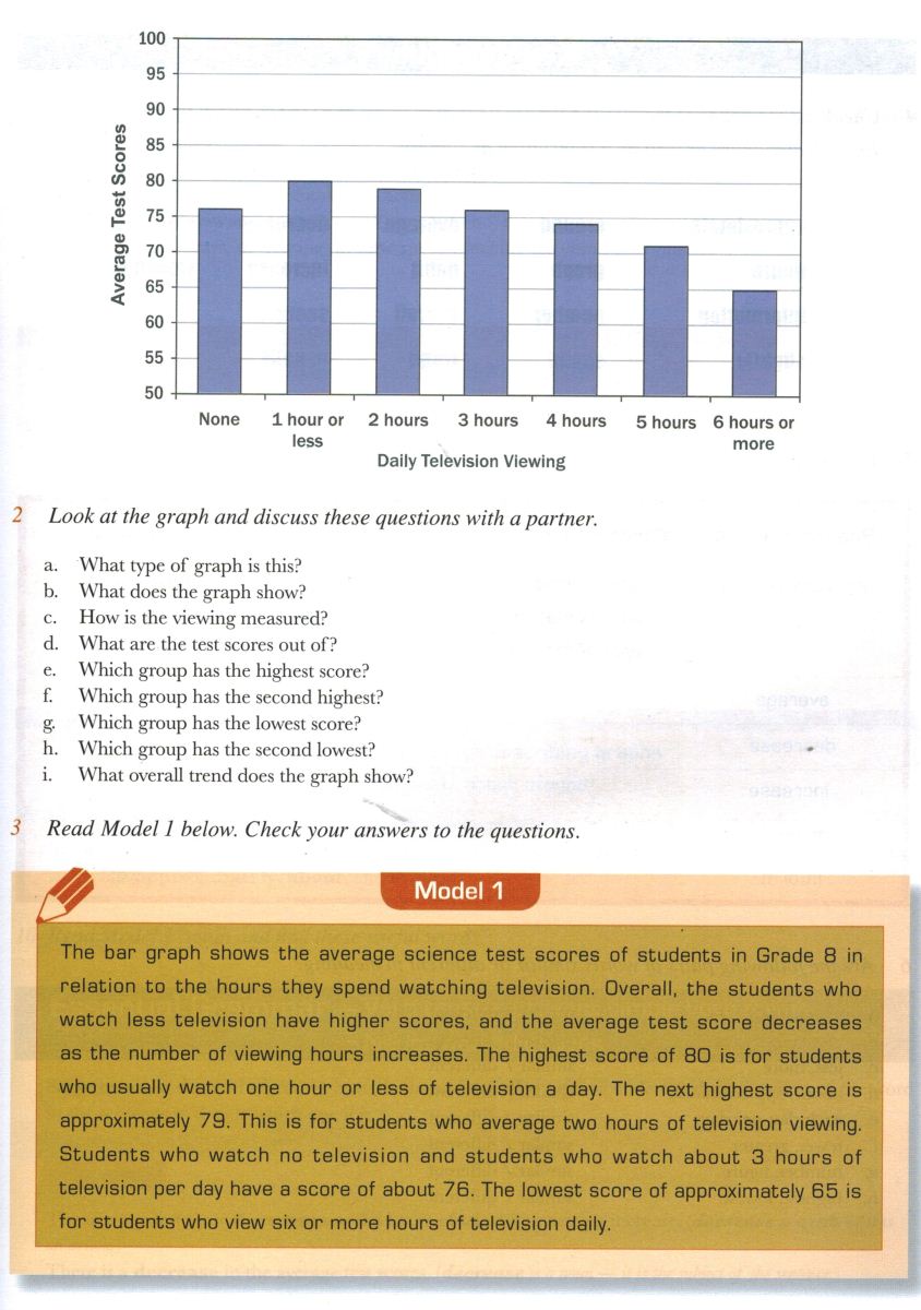Lessons-for-IELTS-Writing-MEDIA-1