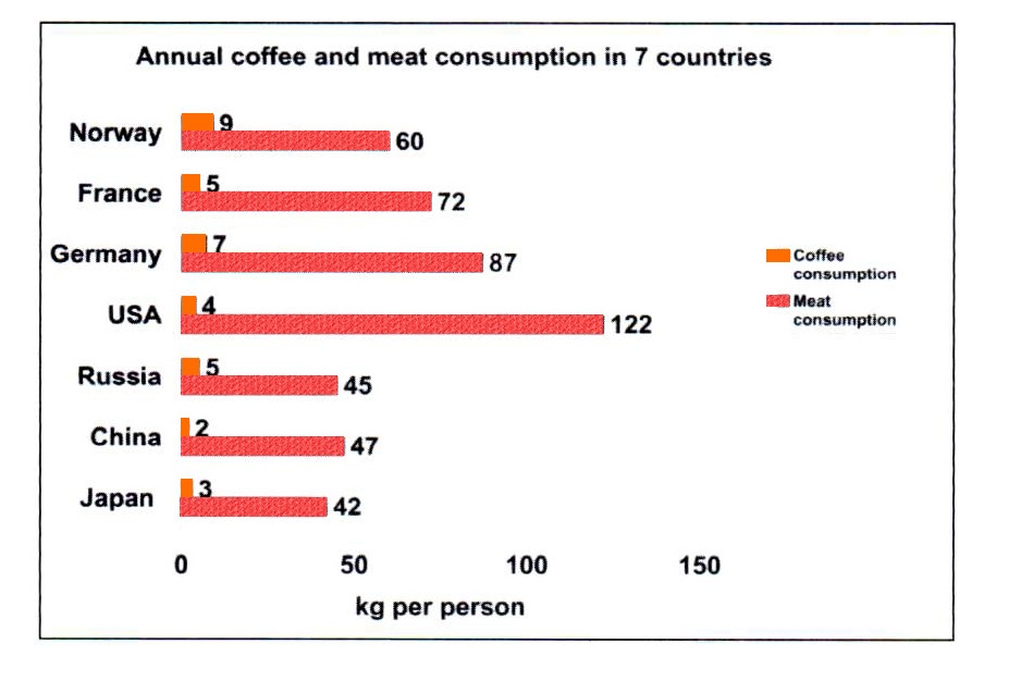 Tips-for-IELTS-Academy-Writing-Task1-38
